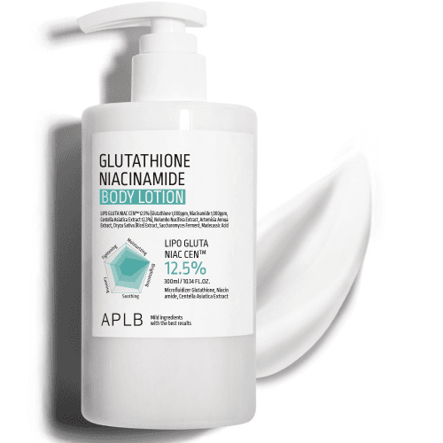 Glutathione Niacinamide Body Lotion (300ml)